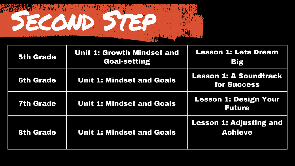 Second Step