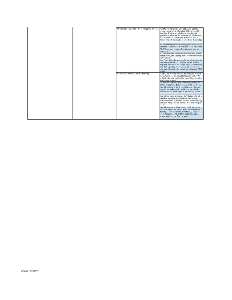 WCMS Strategic Plan