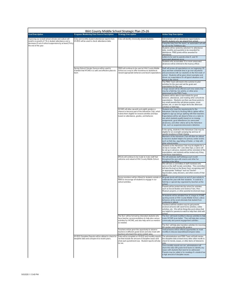 WCMS Strategic Plan