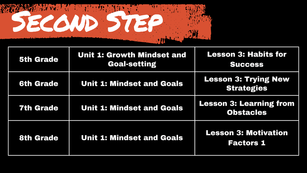 Second Step