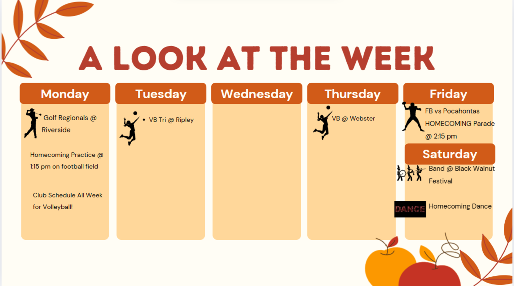 Week of 10/8