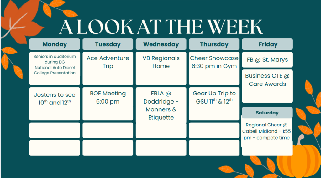 November 3 - 8, 2025