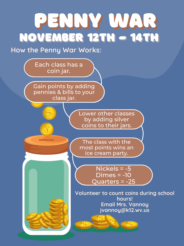 Penny War Rules from November 12 - 14 fundraiser