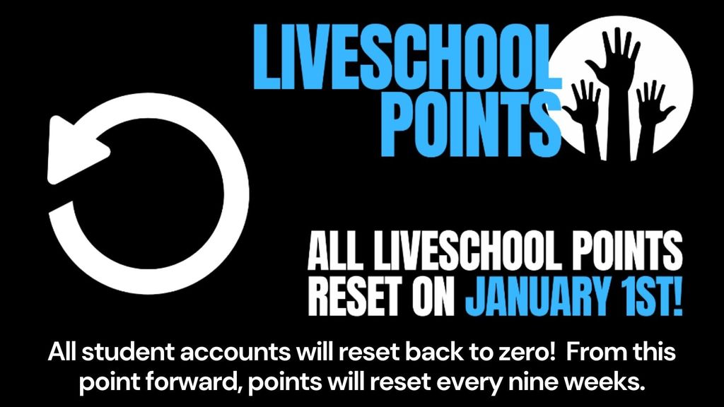 LiveSchool Points reset Jan 1