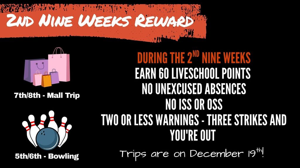 2nd Nine Weeks Reward Qualifications