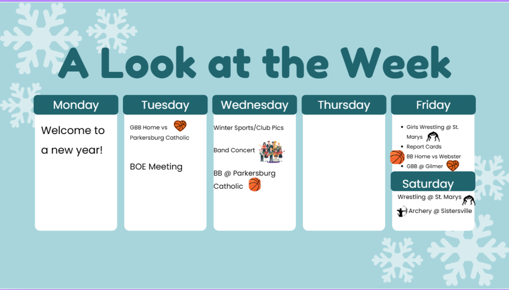 Week of January 6, 2026