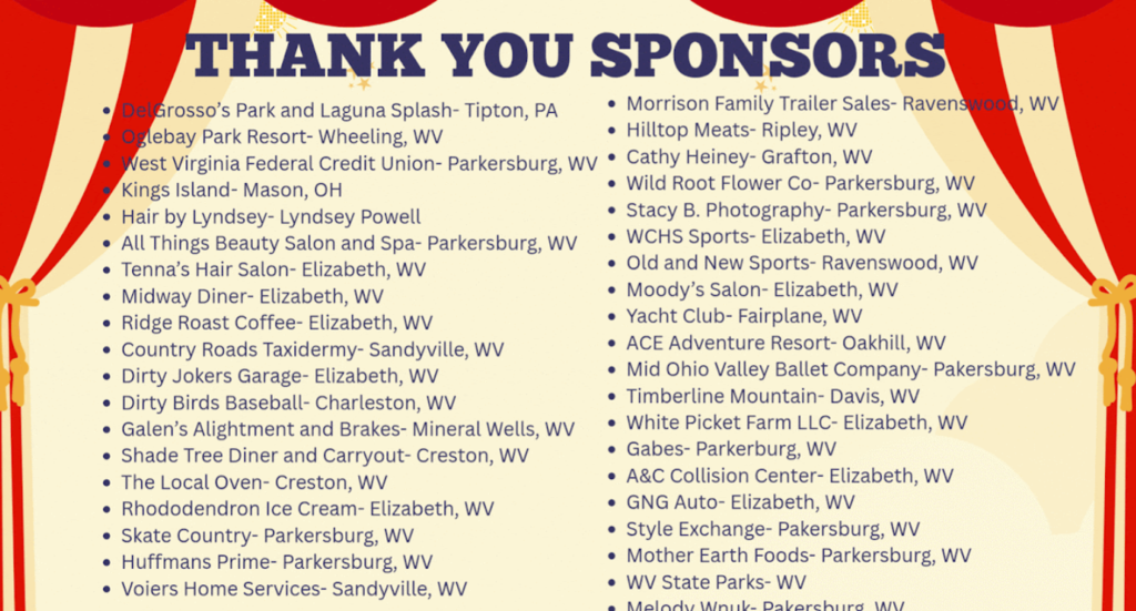 Graphic with a cream-colored background and red carnival‑style curtains at the top and sides. Large text across the top reads “THANK YOU SPONSORS.” Below, the graphic displays multiple columns of black text listing the names of businesses and organizations that donated or supported the event. Each sponsor name is followed by a city and state, primarily located in West Virginia, with a few from Pennsylvania. The overall design resembles a carnival program or poster and serves as a sponsor recognition list.