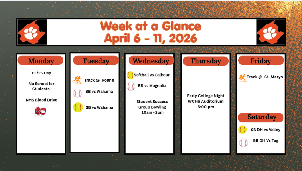 Weekly Update April 6 through 11 2026