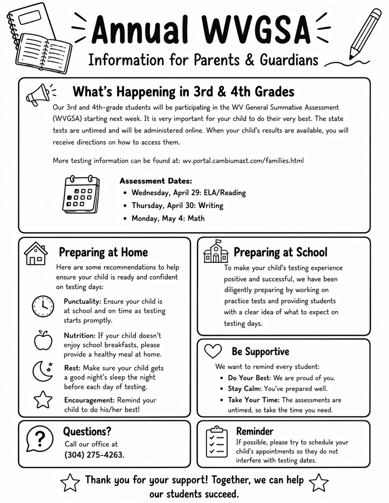 Black-and-white flyer titled “Annual WVGSA Information for Parents & Guardians.” The flyer explains that 3rd and 4th grade students will take the West Virginia General Summative Assessment online and untimed. It lists assessment dates: April 29 for ELA/Reading, April 30 for Writing, and May 4 for Math. Sections include tips for preparing at home such as punctuality, good nutrition, rest, and encouragement, and a note that schools are preparing students with practice and support. A reminder asks families to avoid scheduling appointments during testing days and provides a contact phone number for questions.