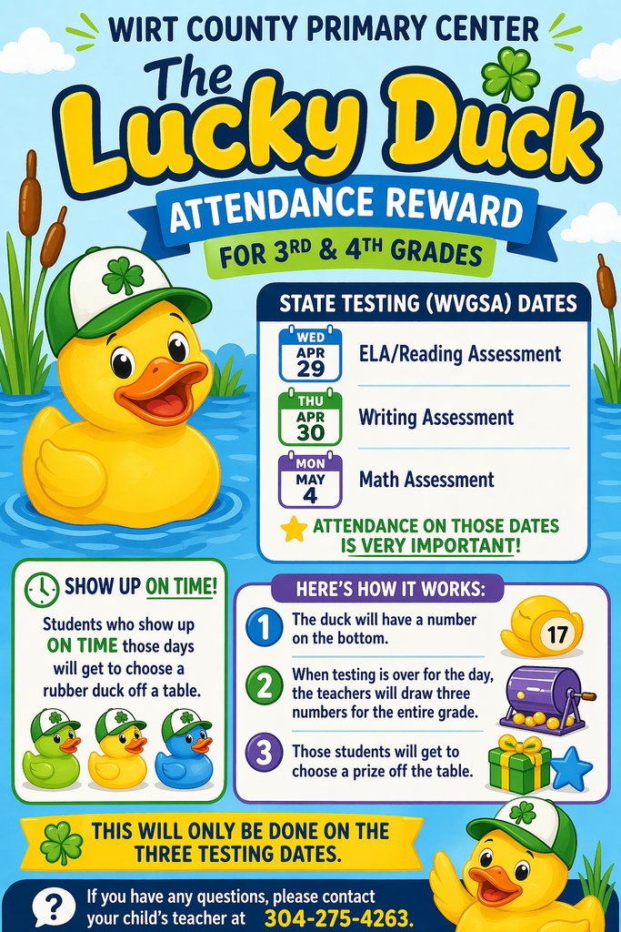 Colorful school poster for Wirt County Primary Center titled “The Lucky Duck Attendance Reward for 3rd & 4th Grades.” The graphic features cartoon rubber ducks wearing green baseball caps with clovers, floating on water with cattails in the background. It lists West Virginia General Summative Assessment (WVGSA) testing dates: Wednesday, April 29 (ELA/Reading), Thursday, April 30 (Writing), and Monday, May 4 (Math). The poster emphasizes that attendance on those dates is very important. It explains that students who arrive on time can choose a rubber duck with a number on the bottom, and after testing, teachers will draw three numbers per grade for prize winners. A note states the reward only occurs on the three testing dates. Contact information is provided for questions: 304-275-4263.
