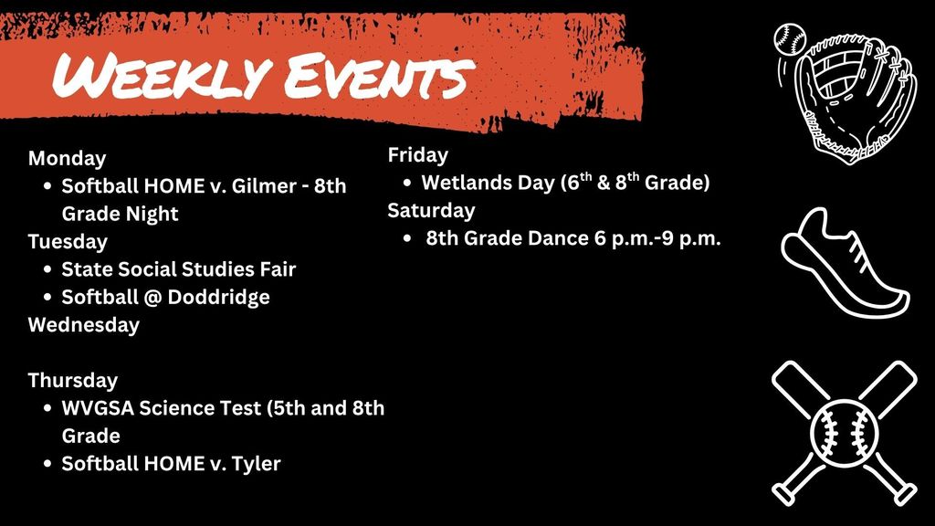 The image has an orange and black color scheme with sports-themed icons (baseball, cleats, and bats). The schedule listed is as follows:  Monday: Softball HOME v. Gilmer - 8th Grade Night.  Tuesday: State Social Studies Fair and Softball at Doddridge.  Wednesday: (No events listed).  Thursday: WVGSA Science Test (5th and 8th Grade) and Softball HOME v. Tyler.  Friday: Wetlands Day (6th & 8th Grade).  Saturday: 8th Grade Dance from 6 p.m. to 9 p.m.