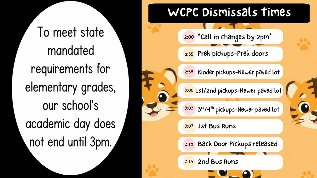 Graphic titled "WCPC Dismissals Times" on a tiger-themed orange background. The graphic states that to meet state-mandated requirements for elementary grades, the school's academic day does not end until 3:00 PM. Dismissal schedule: dismissal changes must be called in by 2:00 PM; Pre-K pickup at Pre-K doors, 2:55 PM; Kindergarten pickup at newer paved lot, 2:58 PM; 1st and 2nd grade pickup at newer paved lot, 3:00 PM; 3rd and 4th grade pickup at newer paved lot, 3:03 PM; first bus runs at 3:07 PM; back-door pickups released at 3:10 PM; second bus runs at 3:15 PM. Decorative tiger illustrations appear throughout the graphic.