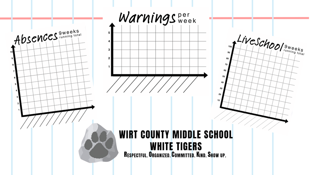 Illustration should three graphs for students to track their own metrics - attendance, warnings, and Liveschool points.  The WCMS logo is displayed at the bottom of the illustration.