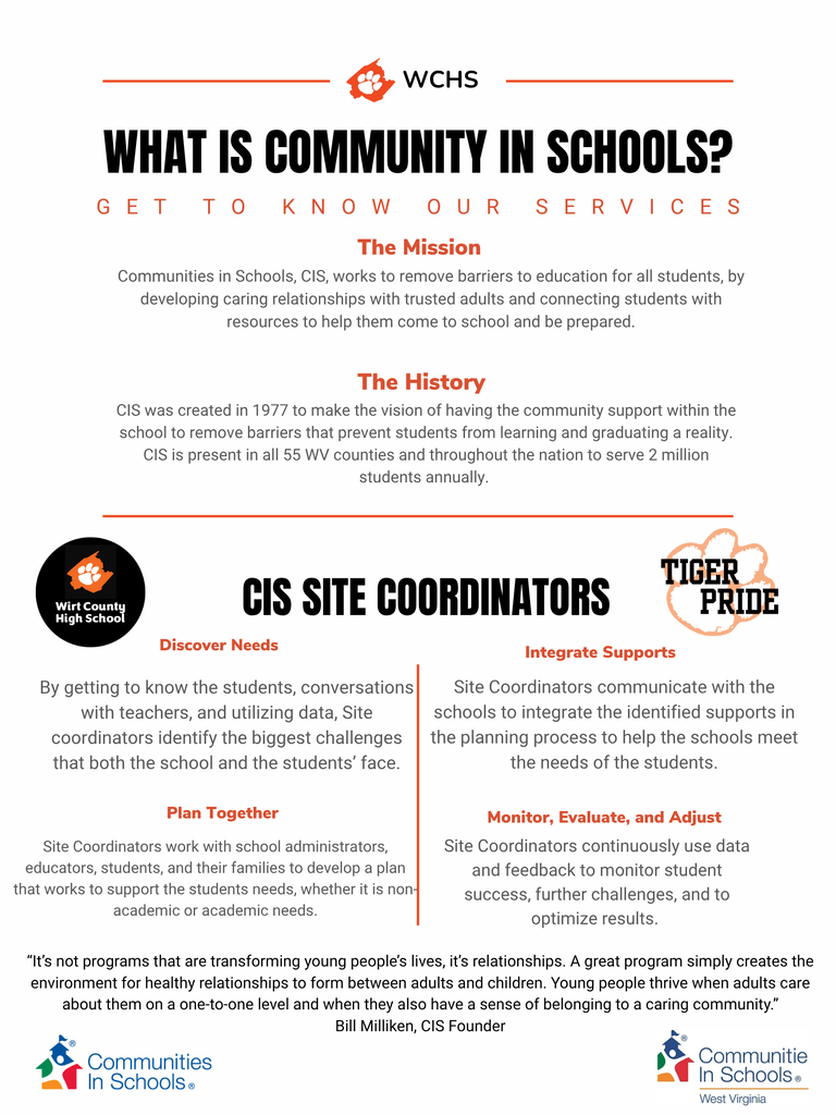 What is CIS?