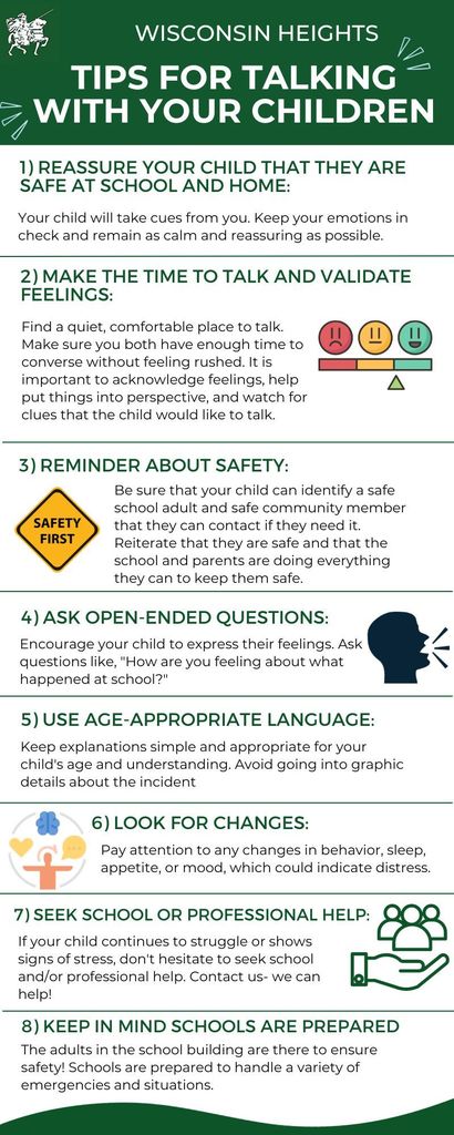 Tips