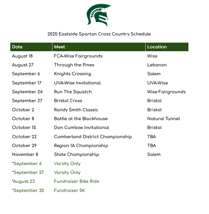 2025 Cross Country Schedule