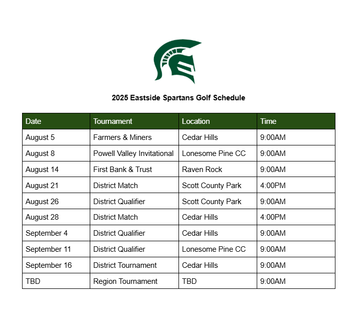 2025 Golf Schedule