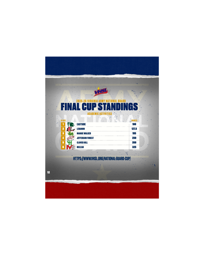 VHSL National Guard Cup