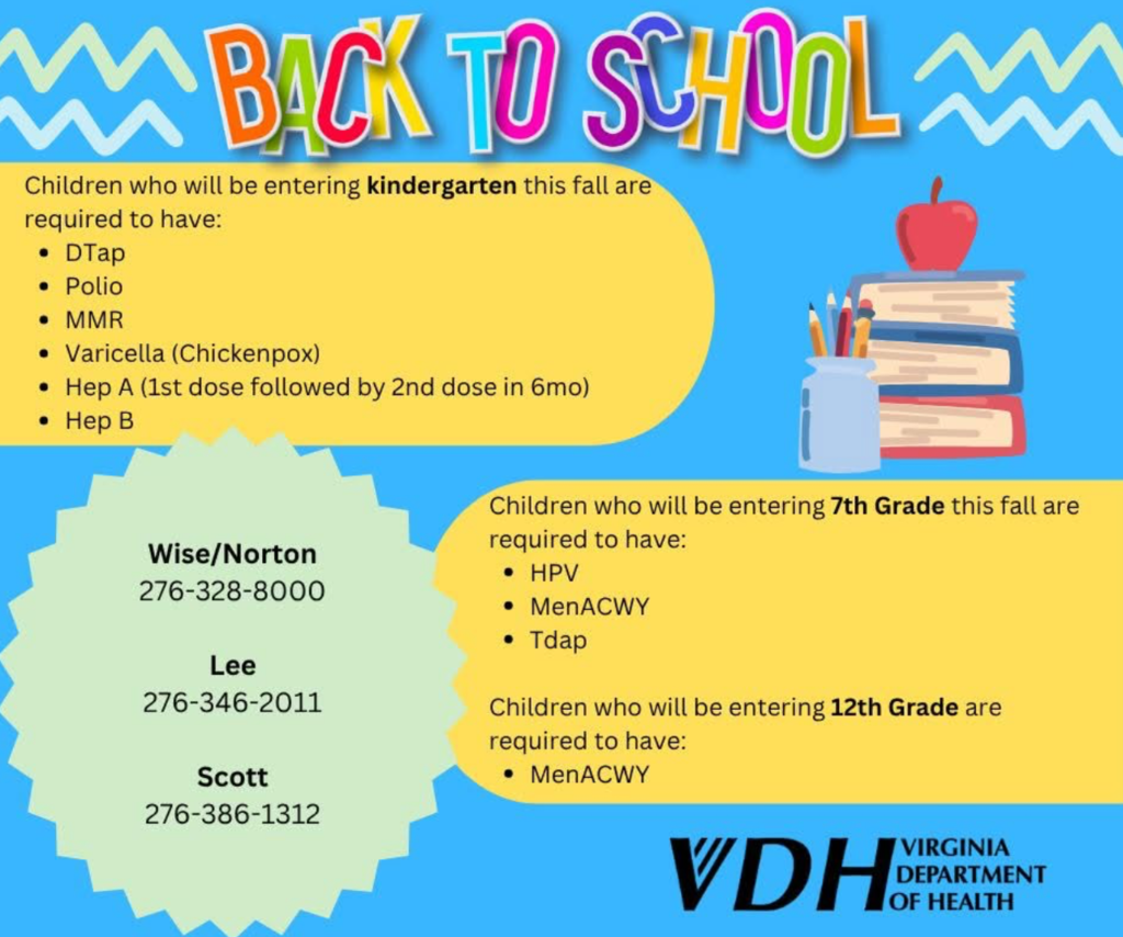 Back-to-School Immunization Reminder