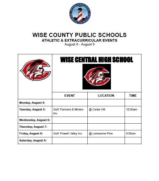 Wise Central 8-4