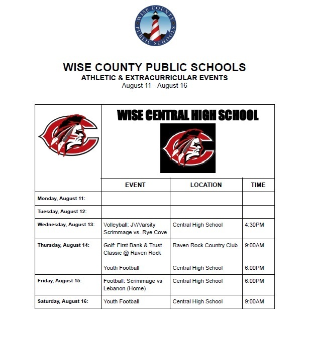 Central High