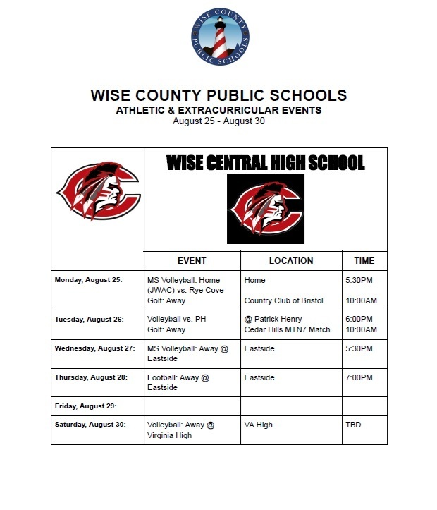 Wise Central High School