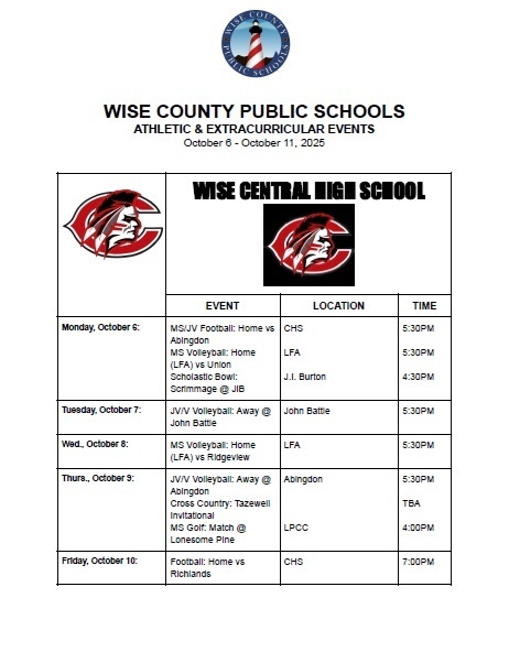 Central