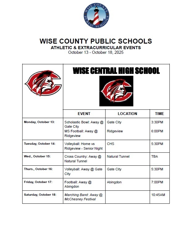 Wise Central