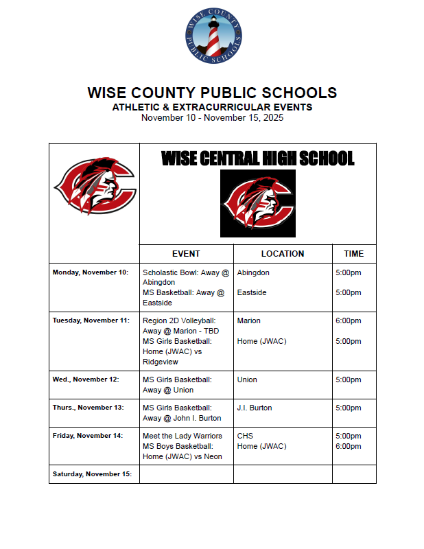 Wise Central Weekly