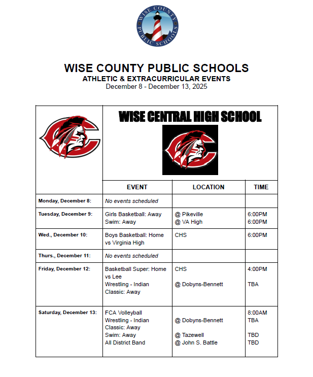 Wise Central Events