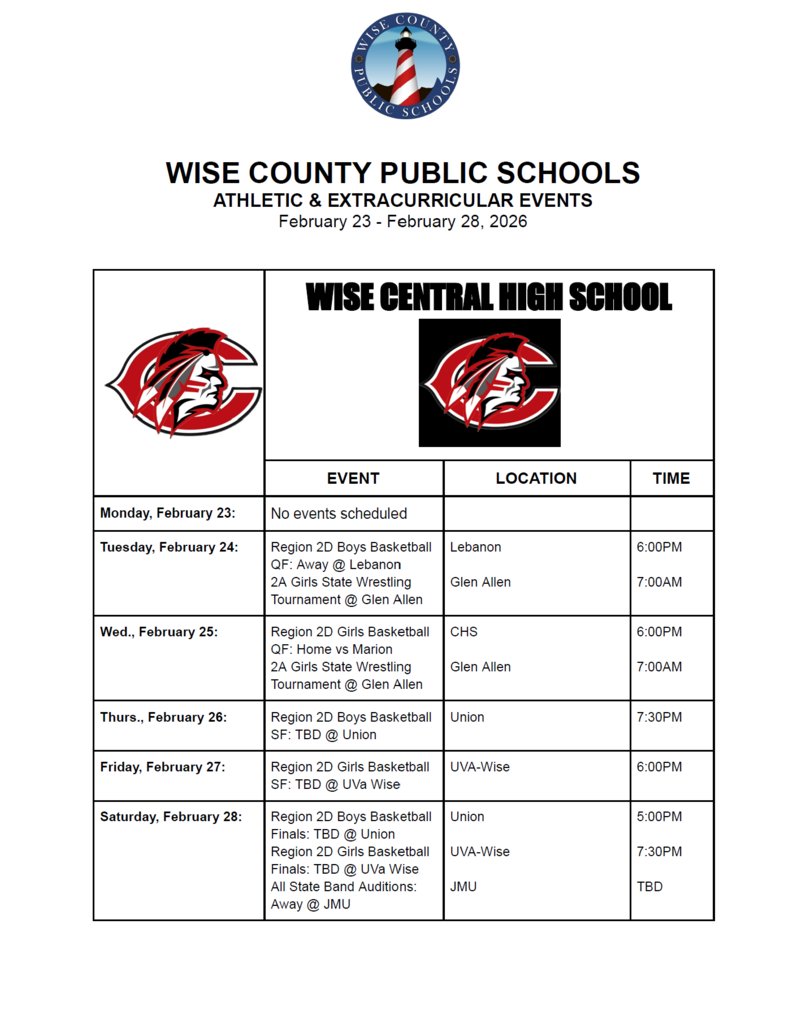 Wise Central Events