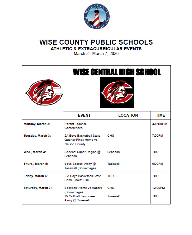 Wise Central Events
