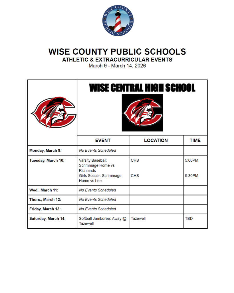 Wise Central Events