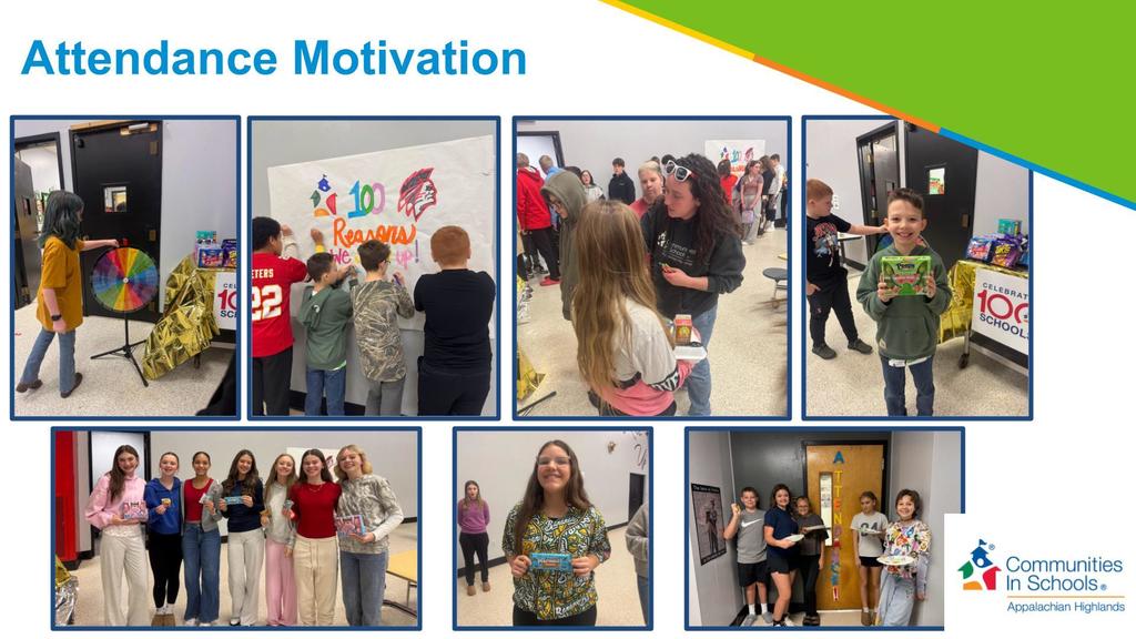 CIS attendance motivation