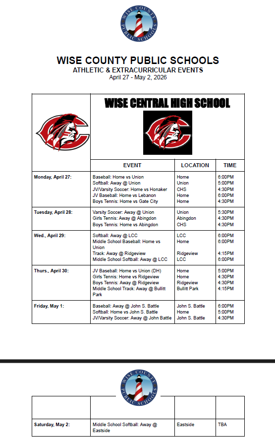 Central Events