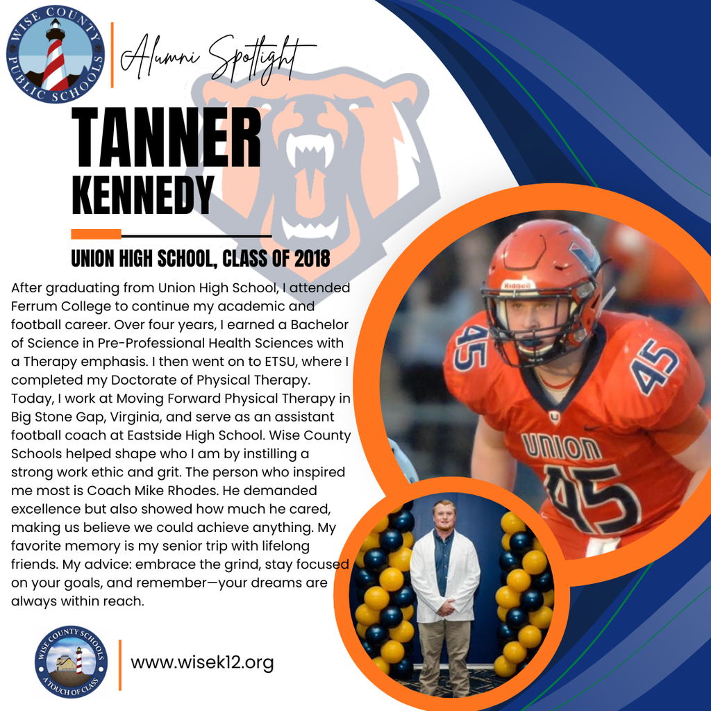 Tanner Kennedy
