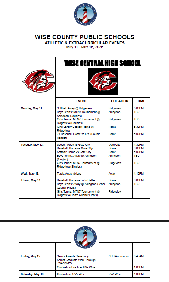 Wise Central Events