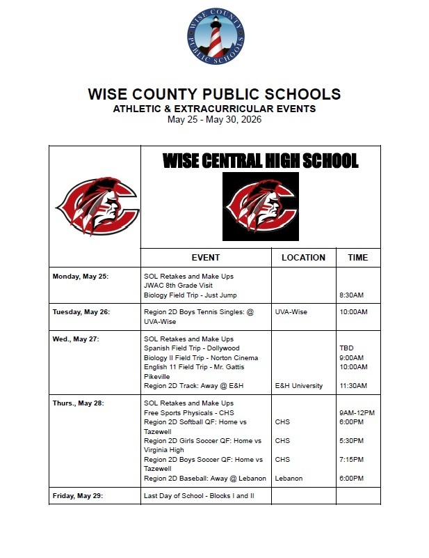 Wise Central Events