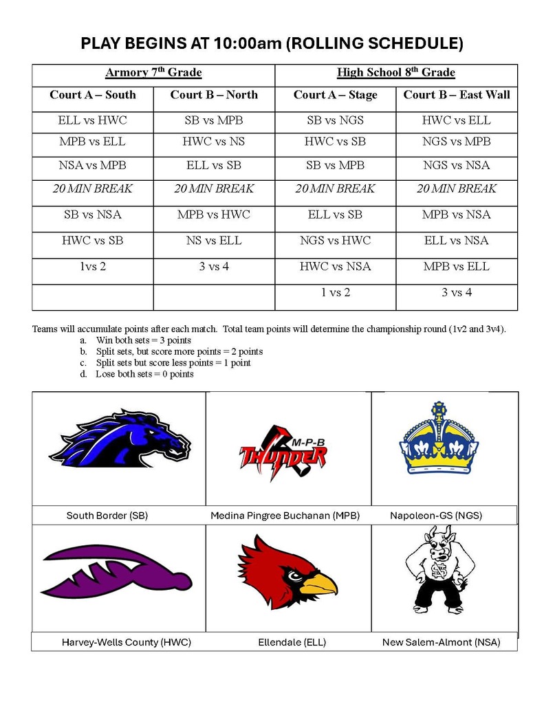 JH VB TOURNEY