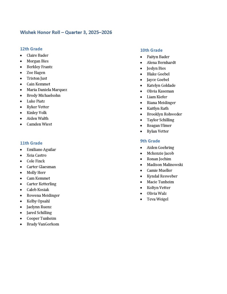 Q3 Honor Roll