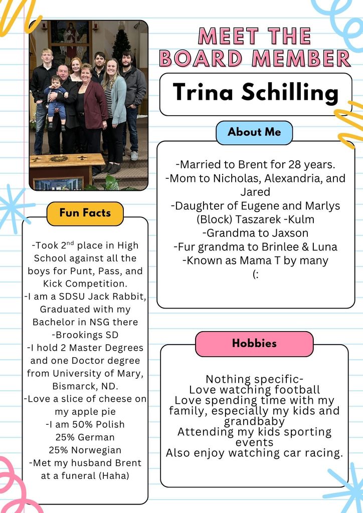 trina board