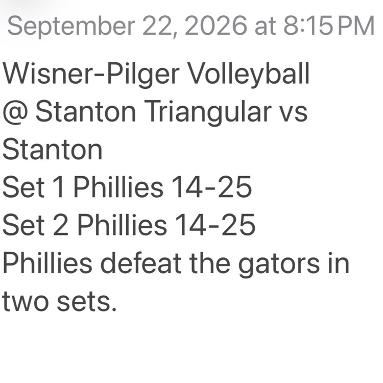 final score