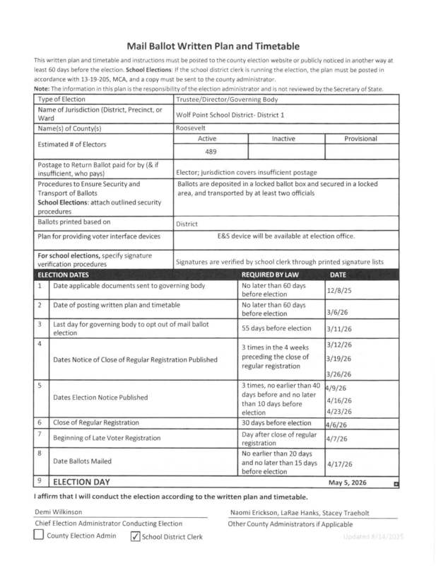 Mail Ballot Written Plan and  Timetable