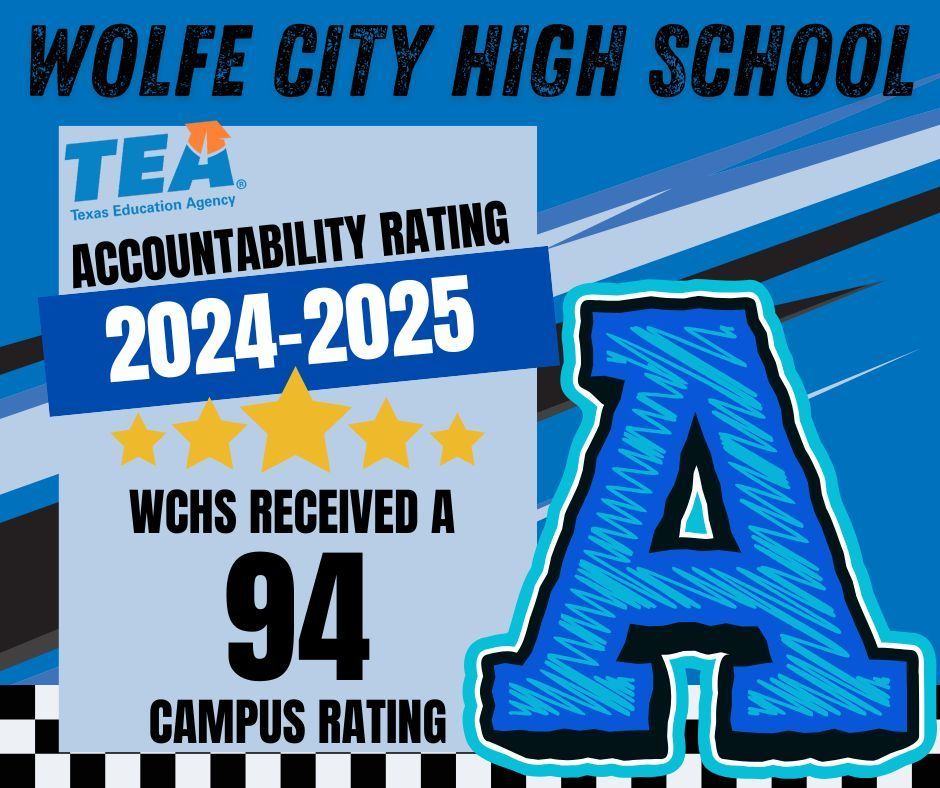 HS Rating