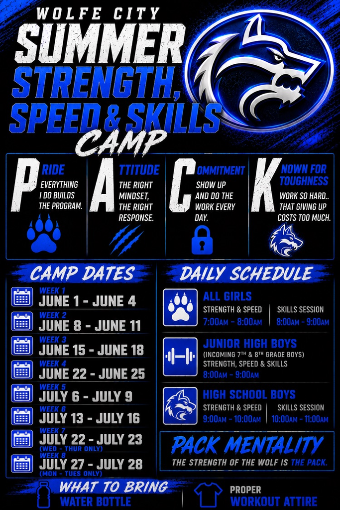 Summer speed camp