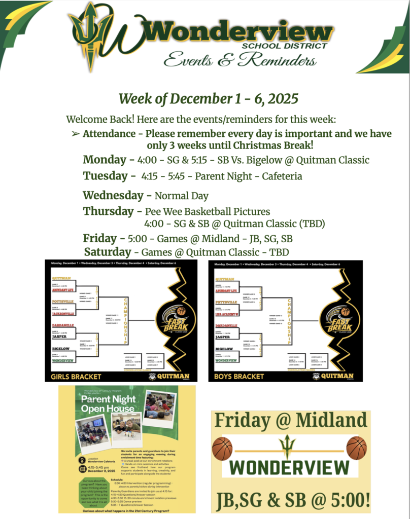 This Week, Dec. 1 - 6