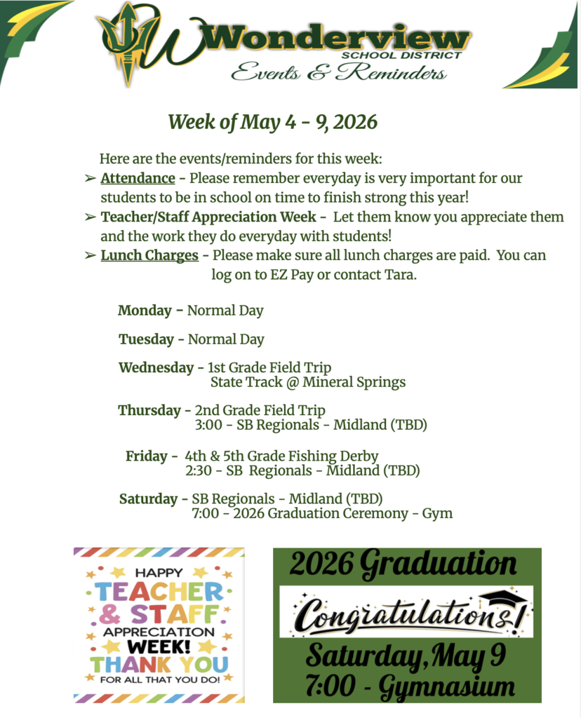 Week of May 4 - 9