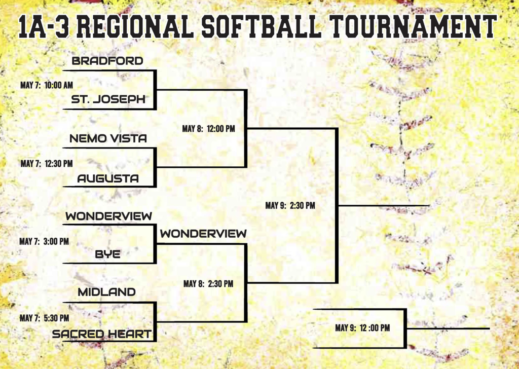 Softball