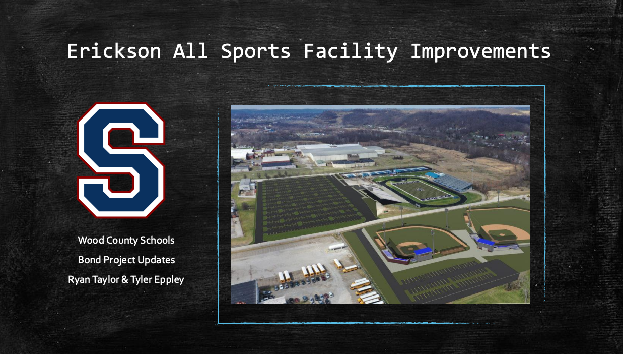 News | Parkersburg South High