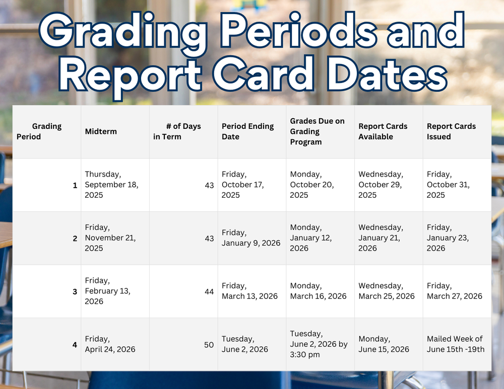 Grading Periods and Report Card Dates